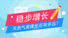 未来5年内上升力度强劲 天然气凸显“量价齐升”